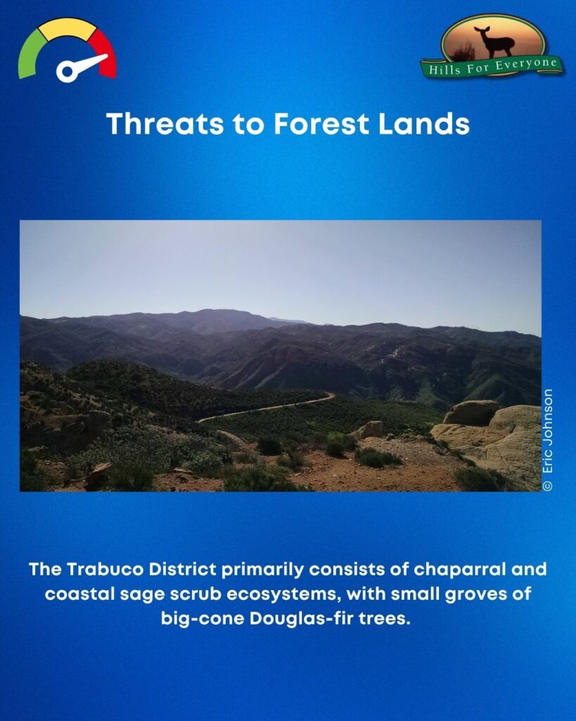 A blue background with the HFE logo upper right and a threat thermometer on the left pointing to red. The title is: Threats to Forest Lands. There is a photo of shrublands and rocks in the foreground. Below the photos it says: The Trabuco District primarily consists of chaparral and coastal sage scrub ecosystems, with small groves of big-cone Douglas-fir trees.