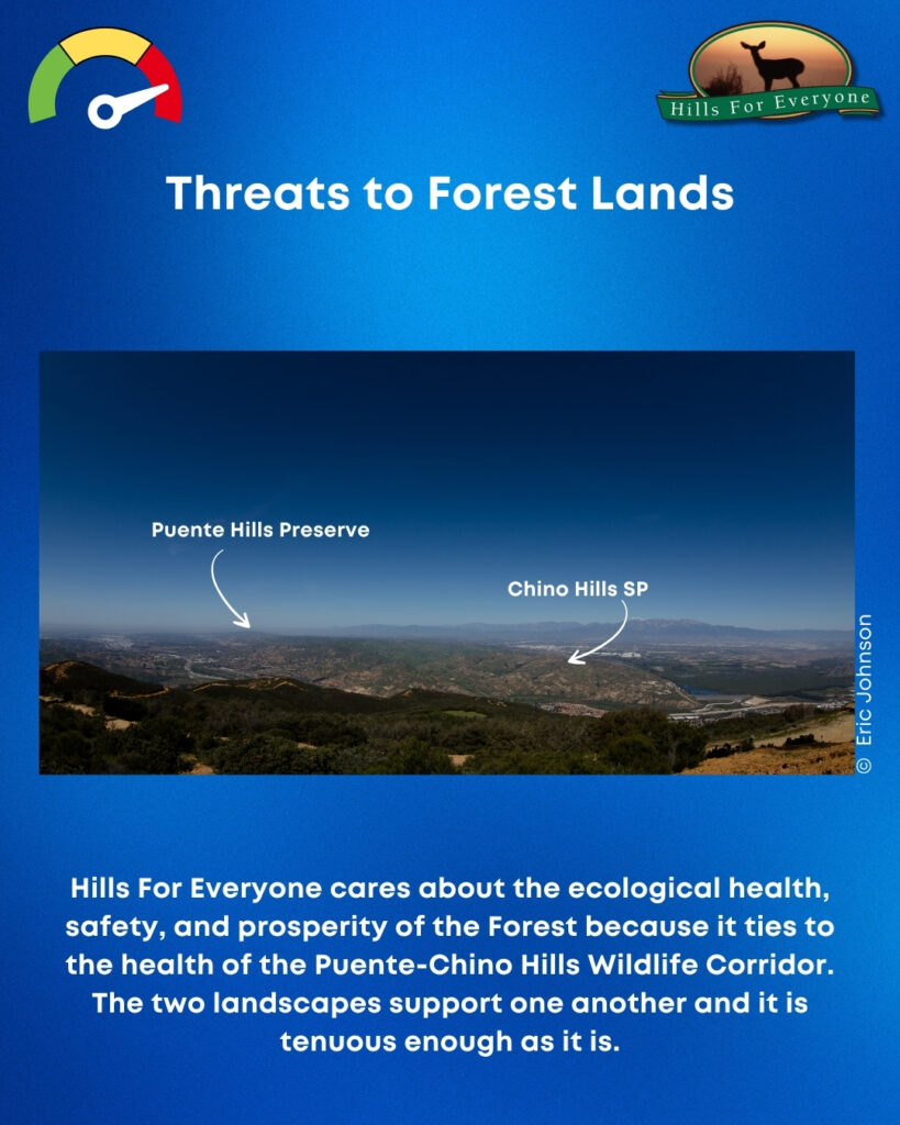 A blue background with the HFE logo upper right and a threat thermometer on the left pointing to red. The title is: Threats to Forest Lands. There is a photo of the view from the Trabuco District of Chino Hills State Park (right) and Puente Hills Preserve (distant left). Below it the text reads: Hills For Everyone cares about the ecological health, safety, and prosperity of the Forest because it ties to the health of the Puente-Chino Hills Wildlife Corridor. The two landscapes support one another and it is tenuous enough as it is.